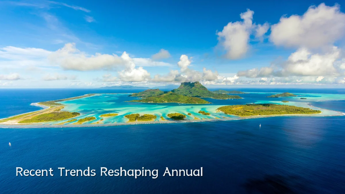 Recent Trends Reshaping Annual