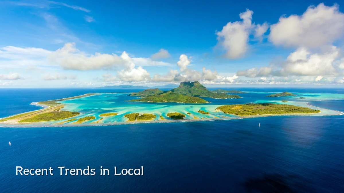 Recent Trends in Local